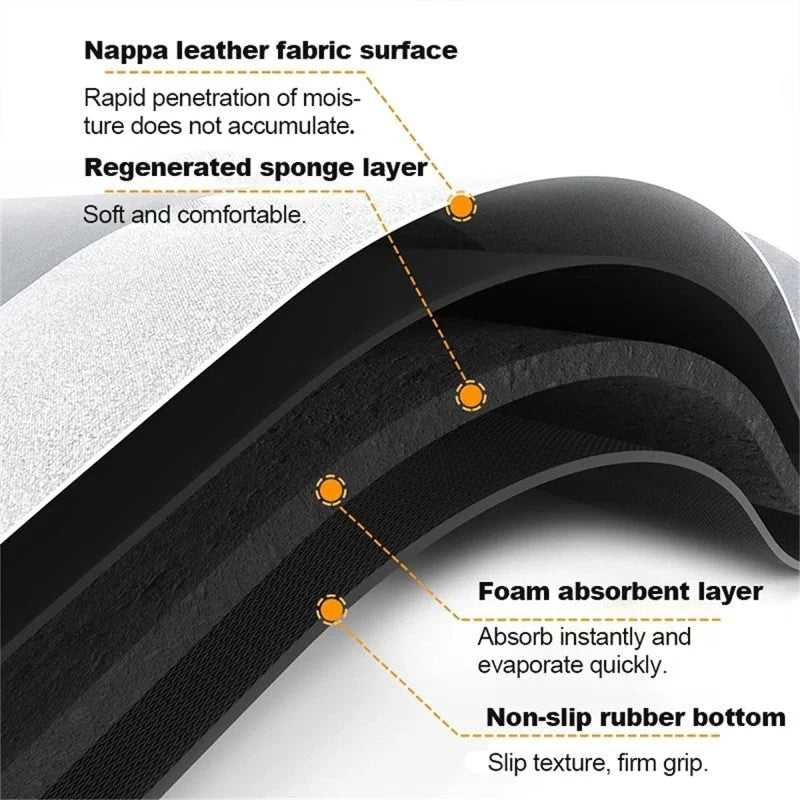 Ultra Absorbent & Fast-Drying Water Soak